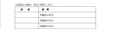 署名は粉飾か？石垣島陸自配備反対署名に同一名多数、市民団体「精査しないで！」不正を把握していた？