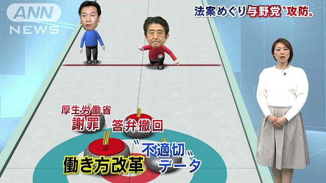 テレビ朝日が雑なコラ動画で安倍首相と枝野代表をカーリング対決させる、五輪チーム人気を政権批判に利用