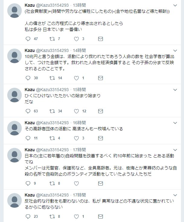 高須克弥院長「警察に届けました。なう」Twitter殺害予告投稿に対処、凍結済アカウント投稿の中身