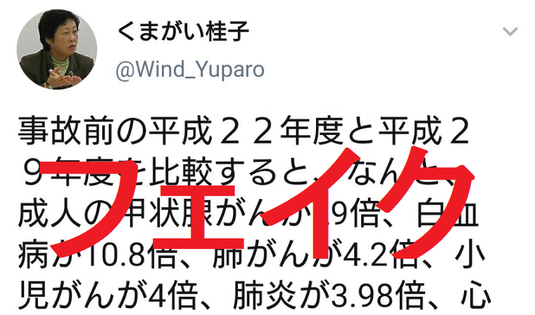 共産党市議が放射能デマ「事故後の甲状腺癌29倍、白血病10.8倍」批判受けても反省なく「私を嫌うネトウヨが抗議している」